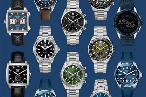 Everything You Need to Know Before You Buy a TAG Heuer Watch.